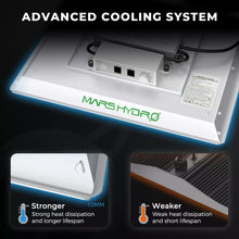 Load image into Gallery viewer, Full Spectrum Led Grow Lights For Indoor Plants