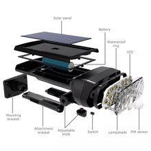 Load image into Gallery viewer, Solar Flood Lights with Motion Sensor