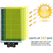 Load image into Gallery viewer, Solar-Powered Commercial Street Lights