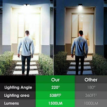 Load image into Gallery viewer, Solar Powered Outdoor Lights With Motion Sensor