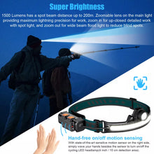 Load image into Gallery viewer, Rechargeable Headlamp Torch