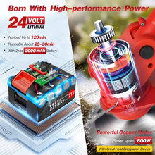 Load image into Gallery viewer, Cordless Electric Weed Lawn Edger Grass String Trimmer