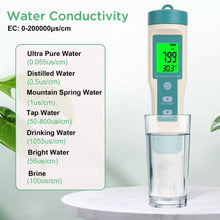 Load image into Gallery viewer, Water Quality Tester