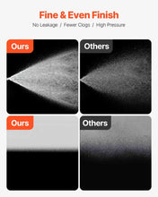 Load image into Gallery viewer, Airless Paint Sprayer