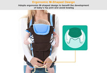 Load image into Gallery viewer, 4-in-1 Newborn Baby Carrier With Breathable Ergonomic Adjustable Backpack - Until Times Up