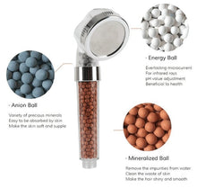 Load image into Gallery viewer, OASIS™ Ionic Shower Head