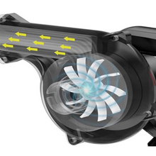 Load image into Gallery viewer, Handheld Battery Powered Electric Backyard Cordless Leaf Blower