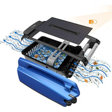 Load image into Gallery viewer, Solar Powered Automatic Inground / Above Ground Swimming Pool Cleaner