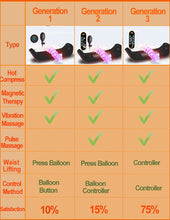 Load image into Gallery viewer, ELECTRIC WAIST MASSAGER LUMBAR TRACTION DEVICE