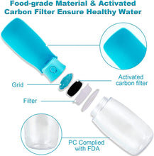 Load image into Gallery viewer, Portable Travel Dog Water Bottle Dispenser