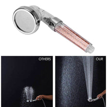 Load image into Gallery viewer, OASIS™ Ionic Shower Head