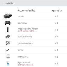 Load image into Gallery viewer, 4K Pocket Drone Quadcopter | Perfect For Beginners - Until Times Up