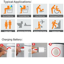 Load image into Gallery viewer, Premium Portable Handheld Travel Bidet Spray