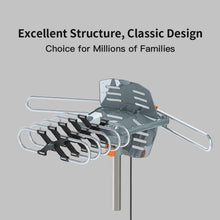 Load image into Gallery viewer, 250 Miles Outdoor Digital Amplified HDTV Antenna, Motorized 360° Rotation W/ Pole