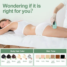 Load image into Gallery viewer, Permanent Laser Hair Removal Epilator For Face and Body - Until Times Up