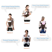 Load image into Gallery viewer, 4-in-1 Newborn Baby Carrier With Breathable Ergonomic Adjustable Backpack - Until Times Up