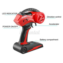 Load image into Gallery viewer, 1:8 4WD RC Monster Truck Off-Road - Until Times Up