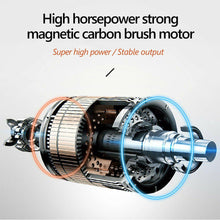 Load image into Gallery viewer, Remote Control Unbreakable RC Car - Until Times Up