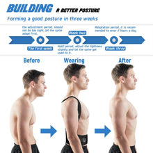 Load image into Gallery viewer, #1 Adjustable Posture Corrector Belt For Men and Women - Until Times Up