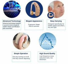 Load image into Gallery viewer, A Pair of Digital Hearing Aids Behind The Ear Sound Amplifier