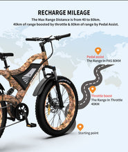 Load image into Gallery viewer, Ebike 26" 1500W 48V Electric Bike Mountain Bicycle E bike Fat Tire