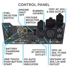 Load image into Gallery viewer, 6600W Dual Fuel Backup Generator with Remote Start & CO Sensor, NEW