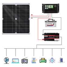 Load image into Gallery viewer, 6000W Complete Solar Panel Kit Solar Power Generator 100A Home 110V Grid System