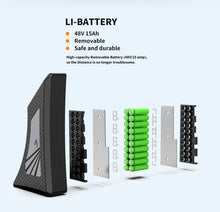 Load image into Gallery viewer, Ebike 26" 1500W 48V Electric Bike Mountain Bicycle E bike Fat Tire