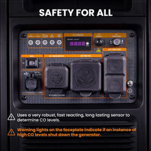 Load image into Gallery viewer, 5500 / 5000 Watt Electric Start Inverter Generator 4-Stroke 223cc OHV Air-cooled