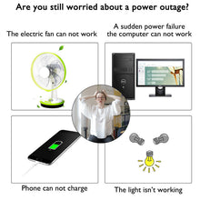 Load image into Gallery viewer, 6000W Complete Solar Panel Kit Solar Power Generator 100A Home 110V Grid System