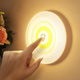 Multipurpose Under Cabinet Light with Remote Control