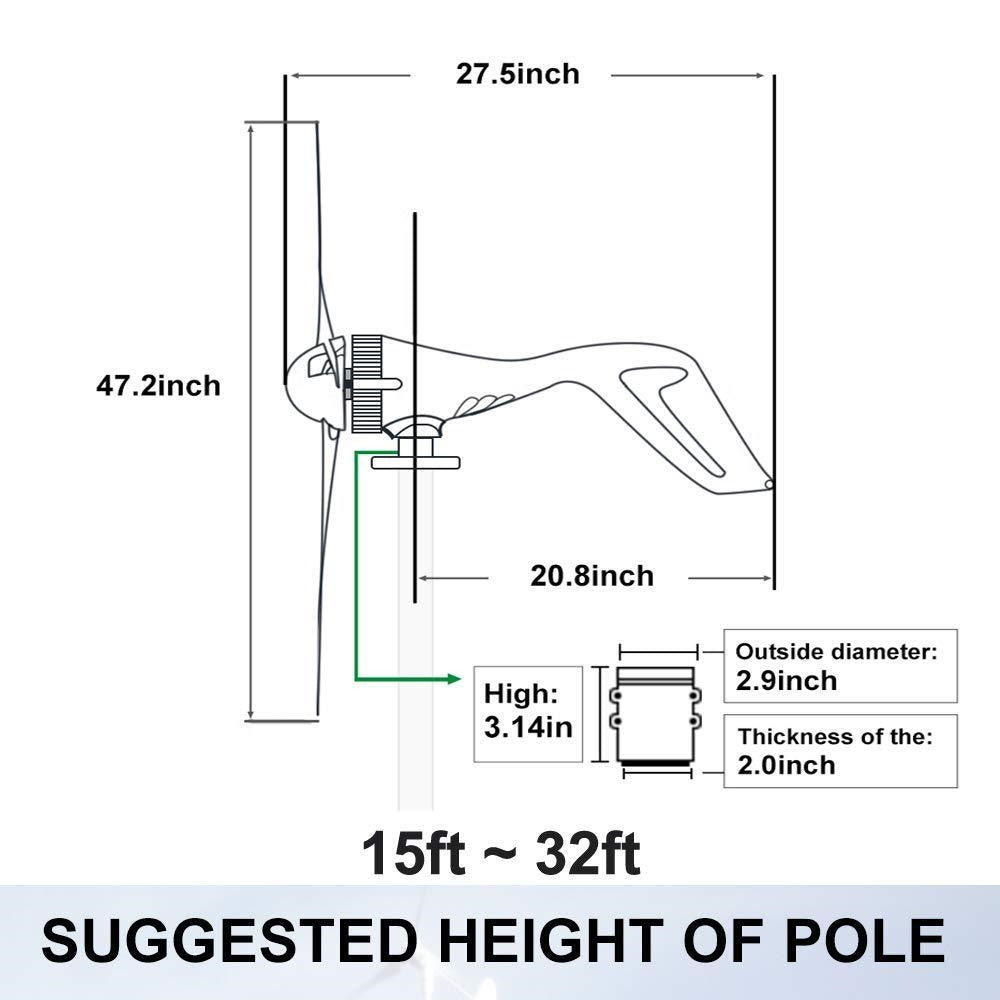 8 Blades Wind Turbine Generator for Home