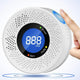 Carbon Monoxide Detector CO Smoke Monitor Alarm