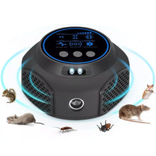 Load image into Gallery viewer, 360° Ultrasonic Rodent Deterrent Pest Repeller

