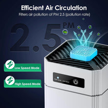 Load image into Gallery viewer, Air Purifier for Home Large Room
