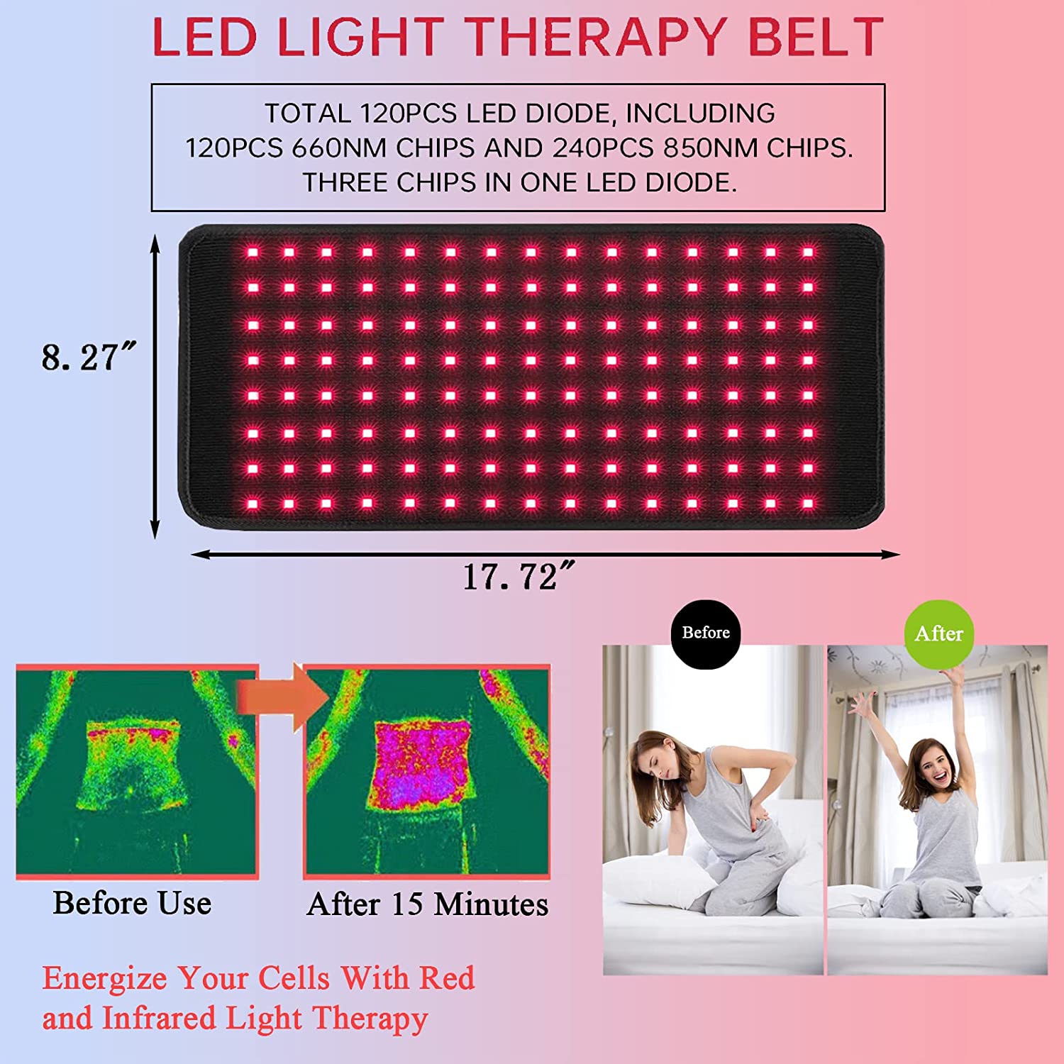 Medical-Grade At-Home Infrared Light Therapy Pad Belt For Pain Relief