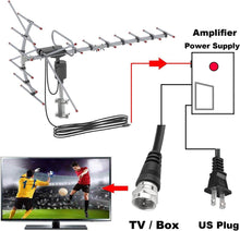Load image into Gallery viewer, 900 Miles Digital Outdoor Hd TV Antenna Free HD Channels
