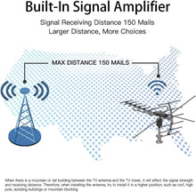 Load image into Gallery viewer, 900 Miles Digital Outdoor Hd TV Antenna Free HD Channels
