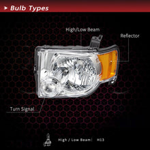 Load image into Gallery viewer, 2008-2012 Ford Escape Chrome Headlight Assembly Pair with Amber Corners
