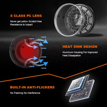 Load image into Gallery viewer, 7-Inch Round LED Projector Headlight with White DRL &amp; Amber Turn Signal
