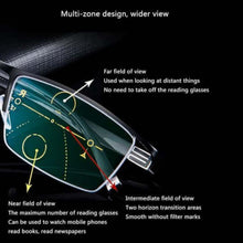 Load image into Gallery viewer, VisionPro Multi-Focus Blue Light Filter Glasses for Everyday Use

