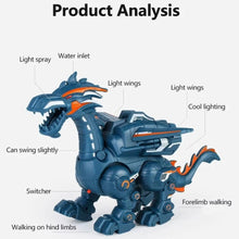 Load image into Gallery viewer, Walking Dinosaurs Toy
