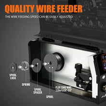 Load image into Gallery viewer, 3 in 1 Mig Tig MMA Welder 200A Gasless Flux Core Inverter Welding Machine
