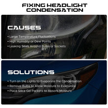 Load image into Gallery viewer, 2012-2014 Honda CR V Black Hallogen Headlights, Amber Corner Housing Assembly, Left &amp; Right Side Pair, Direct OEM Fitment
