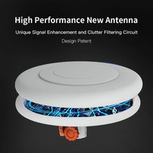 Load image into Gallery viewer, Outdoor HDTV Amplified TV Antenna, 360° Omni Directional Digital HD Antenna for 1080P 4K Local Channels, High Gain Signal Booster

