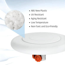 Load image into Gallery viewer, Outdoor HDTV Amplified TV Antenna, 360° Omni Directional Digital HD Antenna for 1080P 4K Local Channels, High Gain Signal Booster
