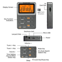 Load image into Gallery viewer, Pocket Am Fm Radio With Best Reception - Battery Operated Portable
