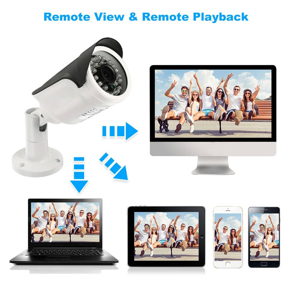 Camera Out Load image into Gallery viewer, Wireless Outdoor Security Camera System ...