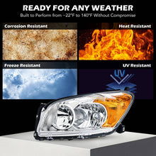 Load image into Gallery viewer, 2009-2012 Toyota RAV4 Chrome Headlights, Amber Corner Crystal Clear Lens Assembly, Left &amp; Right Side Pair, Direct OEM Fit
