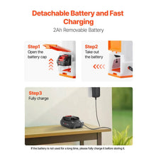 Load image into Gallery viewer, Battery Powered Backpack Sprayer 4 Gallon Tank, 0 to 90 PSI Adjustable Pressure
